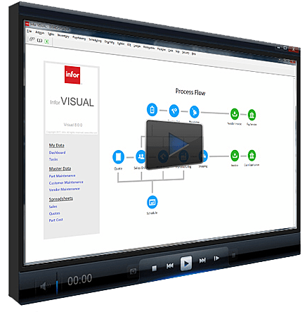 Infor Visual Implementation Visual South - Incredible Mobile Space Illustrations | Free Download